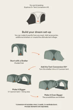 Macpac Equinox 5+ Tent Conversion Kit
